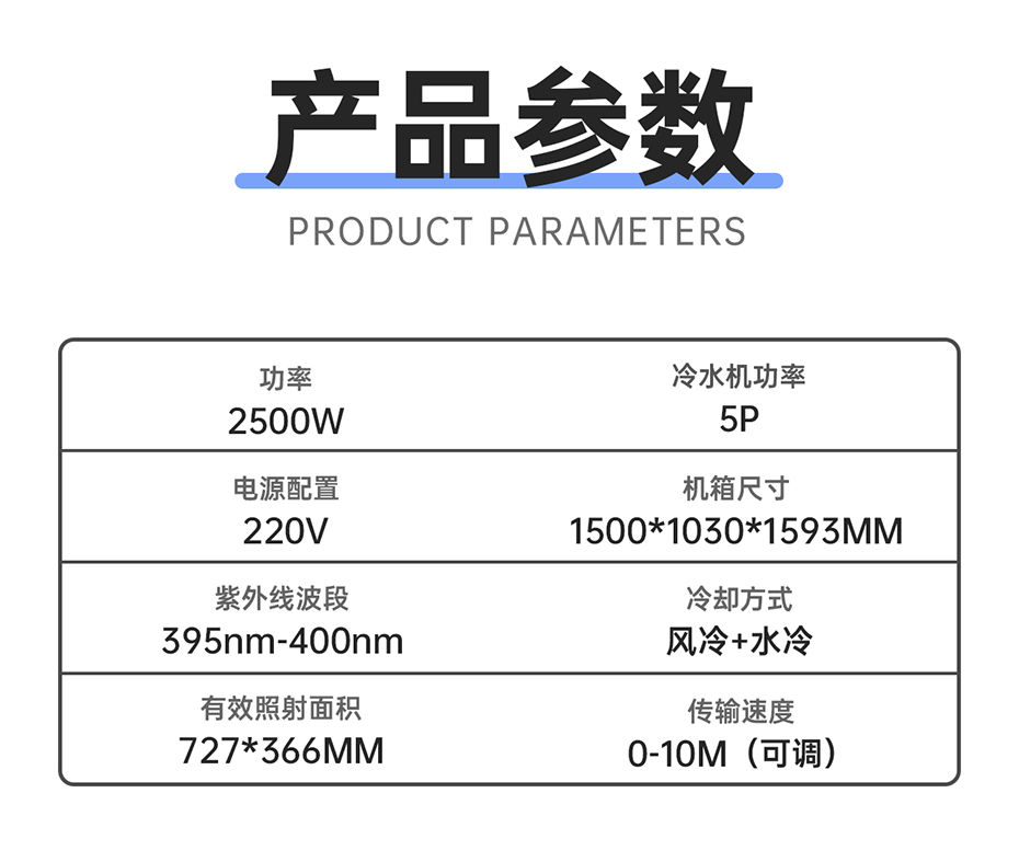 4組燈UVLED固化機(jī)_04.png